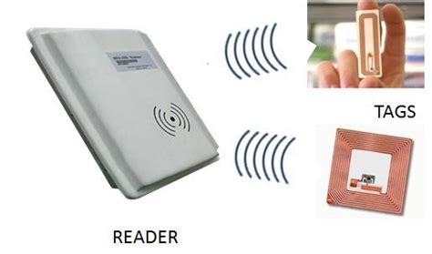 guard rfid tag reader|rfid tag reader code.